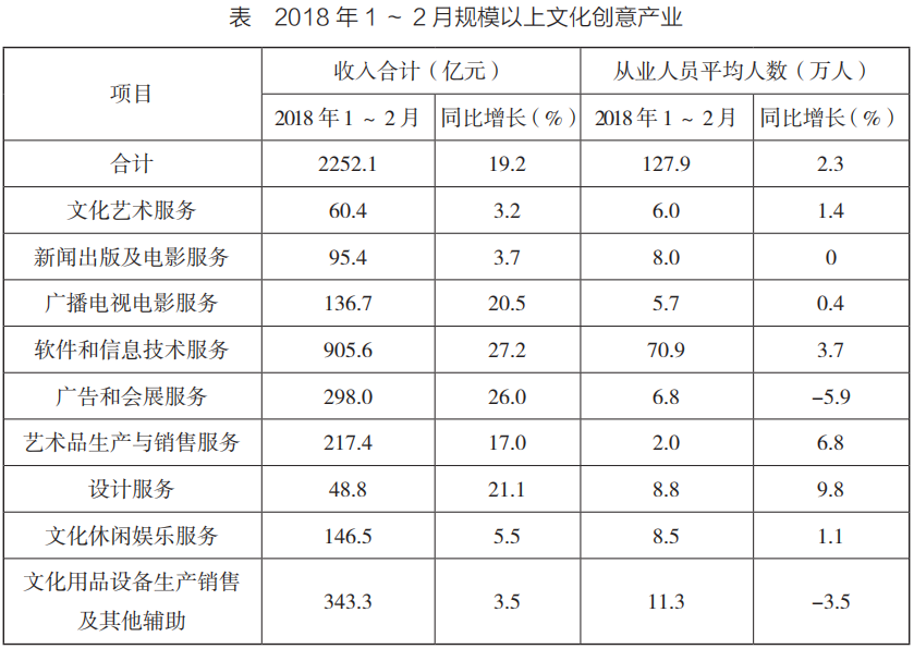 2026安徽农商行校园招聘资料分析练习题(3)