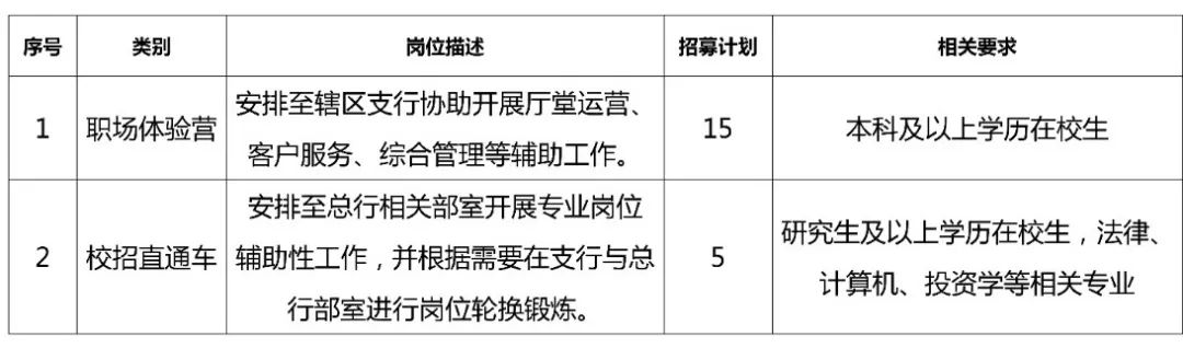 无锡农商行
