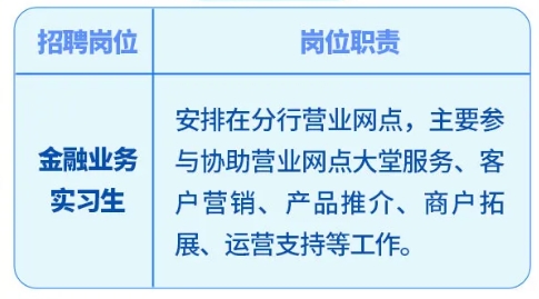 实习岗位
