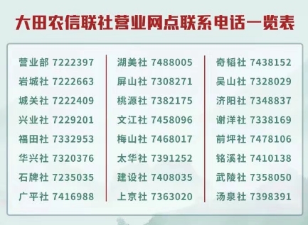 网点