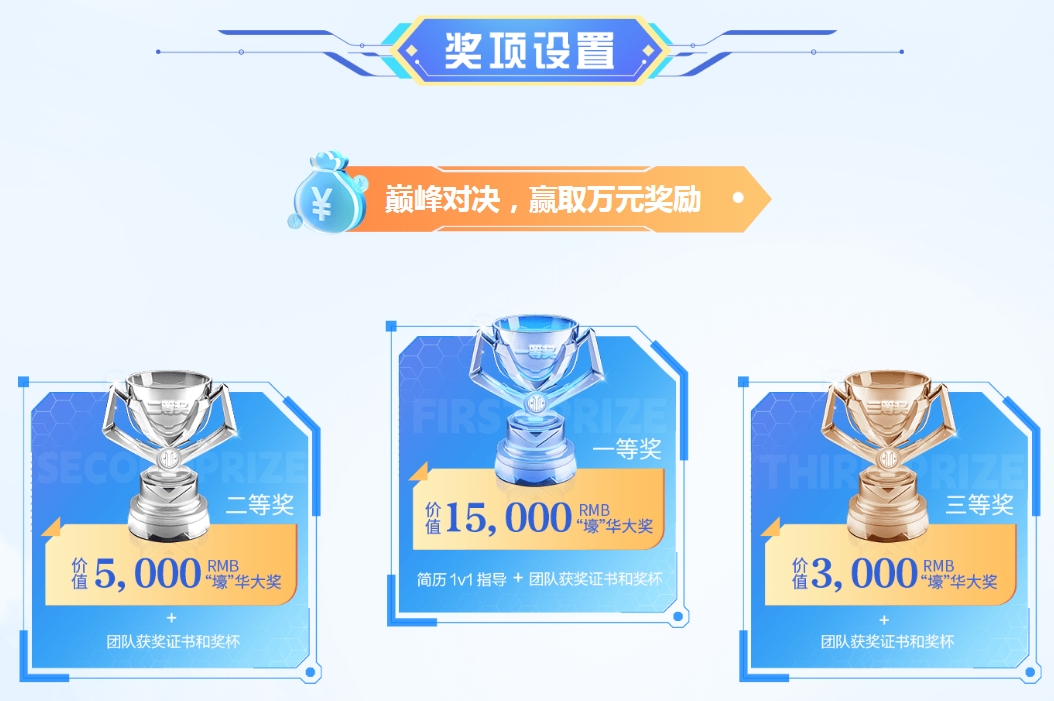 奖励机制