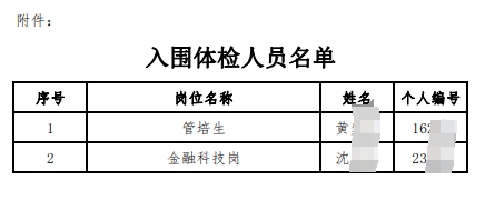 2025年江南农村商业银行春季校园招聘入围体检人员公告(7.22)