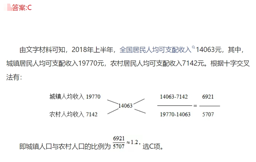 解析