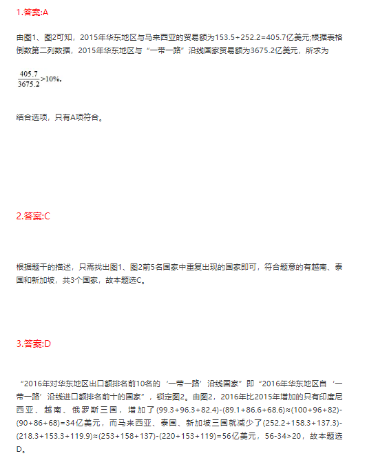 解析