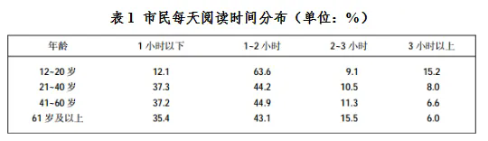 2026安徽农商行校园招聘资料分析练习题（27）