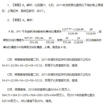 答案