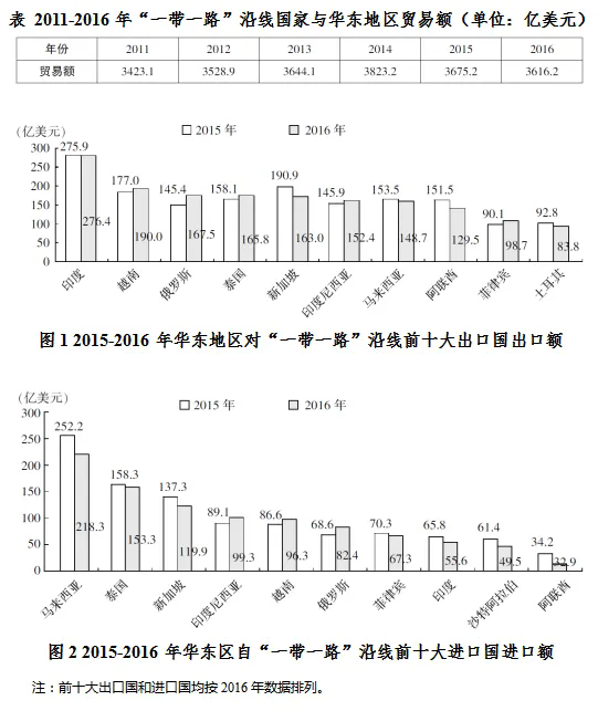2026安徽农商行校园招聘资料分析练习题(29)
