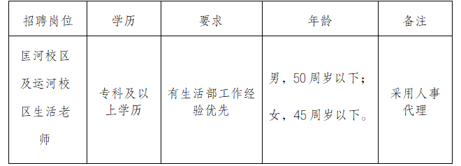 2025年合肥市第八中学宿舍管理员招聘公告