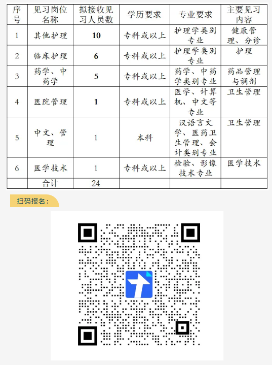 2025年明光市中医院就业见习岗位招募公告