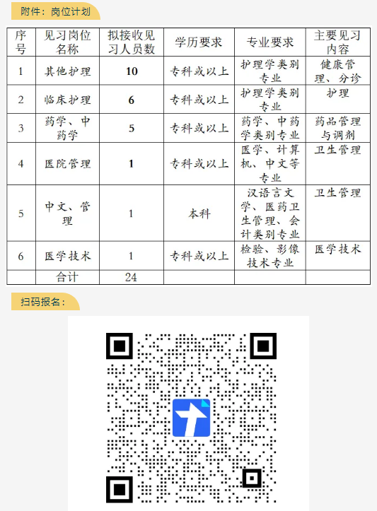 岗位计划