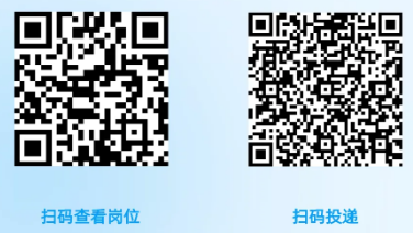 报名方式